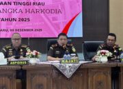 Kejati Riau Tangani 137 Perkara Korupsi, Rp12,3 Miliar Kerugian Negara Diselamatkan