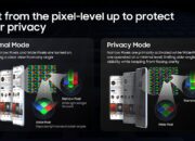 Samsung Hadirkan Fitur Privacy Display di Galaxy S26 Ultra, Layar Anti Intip Pertama di Dunia