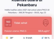 Udara Pekanbaru Tidak Sehat, 355 Titik Panas Terdeteksi di Riau